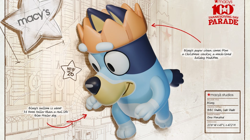 Zabawa z balonem Bluey na Święto Dziękczynienia Macy