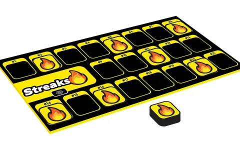 Dzieci doświadczą wielkich emocji związanych z kolekcją Just Play „W głowie się nie mieści 2”.