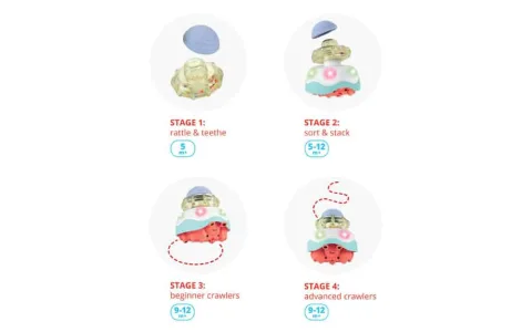 Świat fantazji MGA Entertainment rozszerza się o wróżki i jednorożce L.O.L. Surprise!