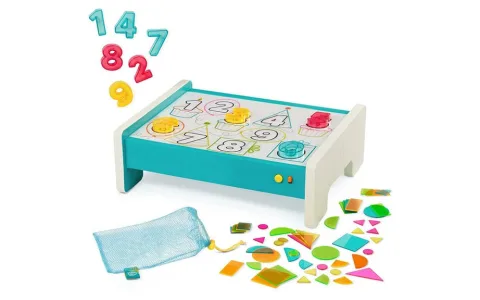Pluszowe zabawki Build-A-Bear z serii Heartwarming Hugs powracają