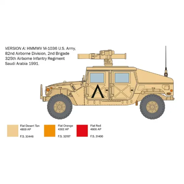 Italeri 1/35 HMMWV M1036 TOW Carrier model pojazdu wojskowego zdjęcie 3