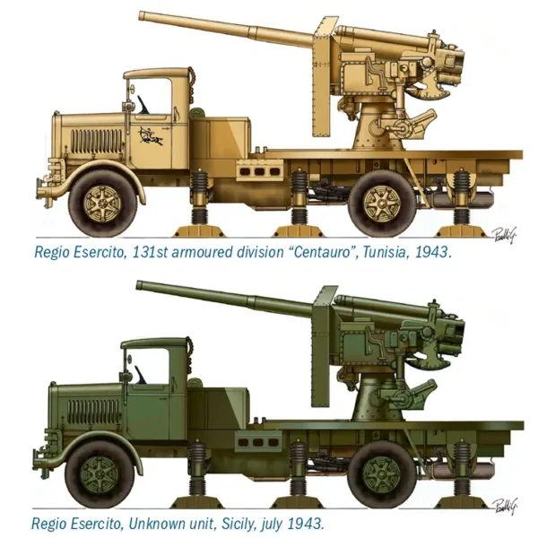 Italeri 1/72 Autocannone 3RO działko przeciwlotnicze zestaw modelarski z 8 figurkami zdjęcie 3