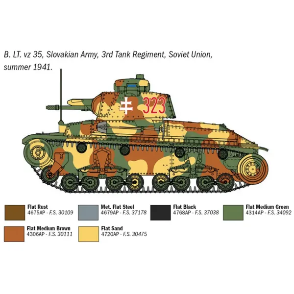 Italeri 1/72 model czołgu Pz. Kpfw. 35(t) zdjęcie 4