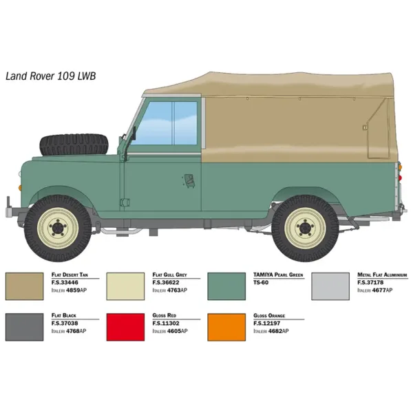 Model Land Rover 109 LWB terenowy Italeri 1/24 zdjęcie 3