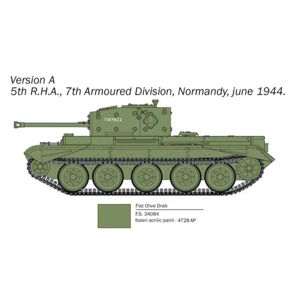 Model czołgu Italeri 1/56 Cromwell Mk. IV zdjęcie 3