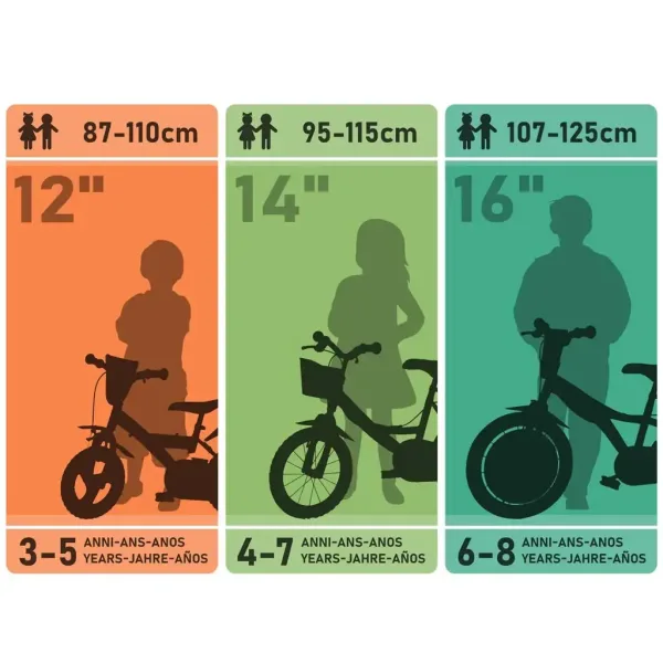 Flappy 12” dziecięcy rower z koszykiem i siedziskiem dla lalki w kolorze różowo-białym - Dino Bikes rower zdjęcie 4