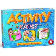 Aktywność Chaos - Piatnik