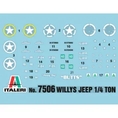 Italeri 1/72 Willys Jeep 1/4 ton 4x4 pojazdy wojskowe zestaw modelarski 2 sztuki zdjęcie 2