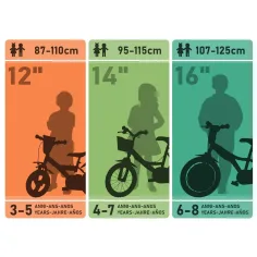 Psi Patrol Skye 14” rowerek dziecięcy z koszykiem i fotelikiem dla lalki w kolorze różowo-miętowym – rower Dino Bikes zdjęcie 5