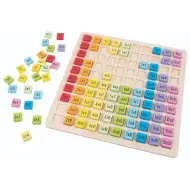 PlayBox: Drewniana tabliczka mnożenia 25x25cm