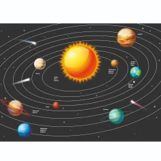 PlayBox: Zestaw naklejek z planetami Układu Słonecznego zdjęcie 2