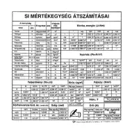 Przeliczenia jednostek SI
