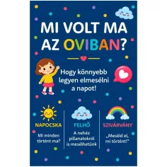 Co było dziś w przedszkolu? Karty do rozmów, 70 sztuk