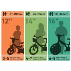Flappy 14” dziecięcy rower z koszykiem i siedziskiem dla lalki w kolorze różowo-białym – Dino Bikes rower zdjęcie 4