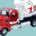 Ciężarówka Heavy Duty: Model metalowej betoniarki z otwieranymi drzwiami i obrotowym bębnem w skali 1/36.