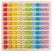 PlayBox: Drewniana tabliczka mnożenia 25x25cm