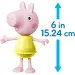 Zestaw do zabawy „Szafa Świnki Peppy” – Hasbro