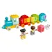 LEGO® DUPLO®: Pociąg z cyferkami – Nauka liczenia (10954)